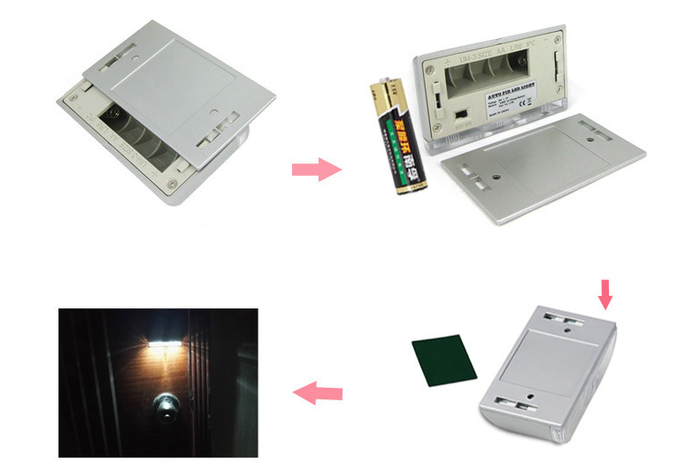 Smart Infrared Keyhole Light